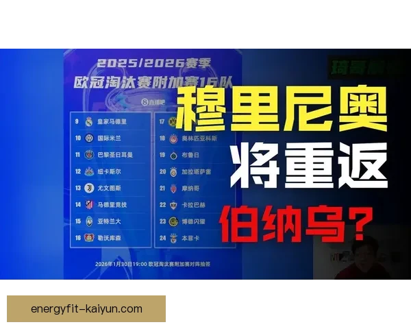 西甲球队在欧联淘汰赛中的表现备受关注，前景分析持续向好