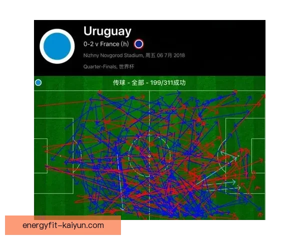 乌拉圭队当前阵型结构与战术执行分析期表现走势清晰
